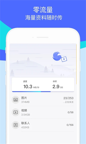 换机助手下载安卓版 第4张图片
