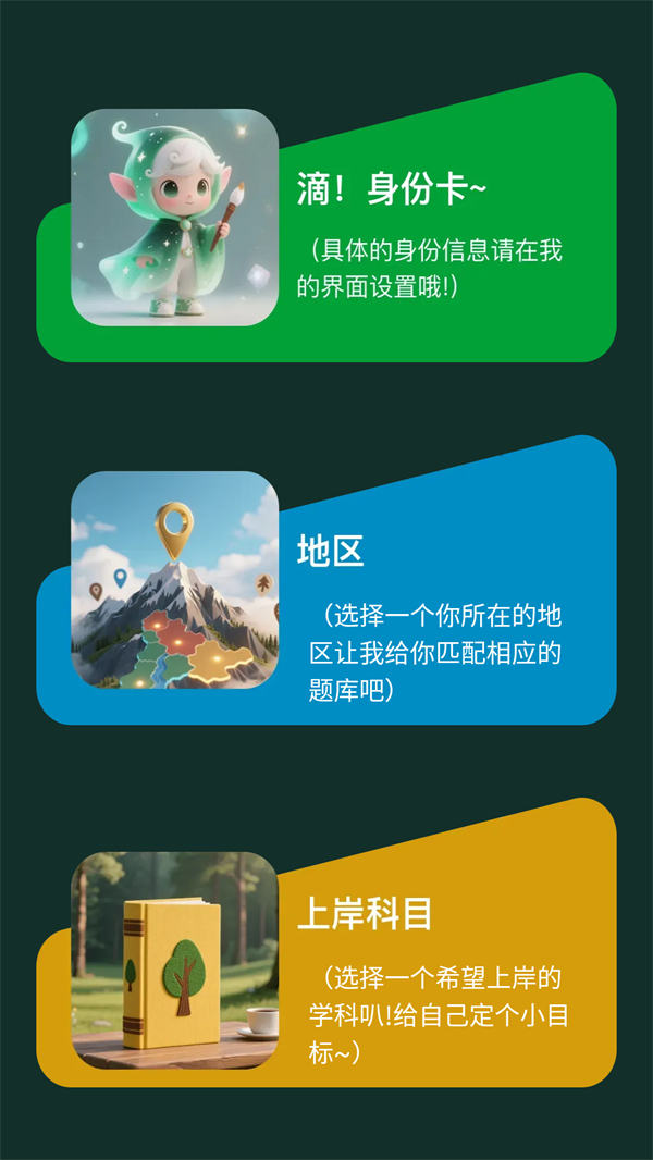 使用方法1