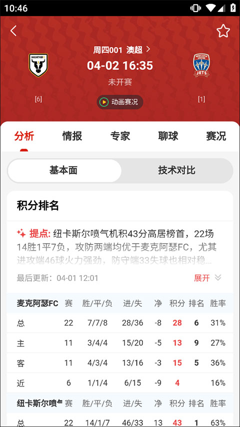 使用方法4