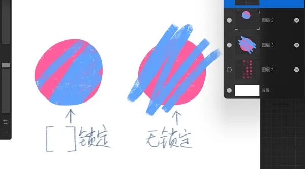使用方法2