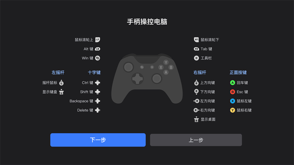 使用方法5