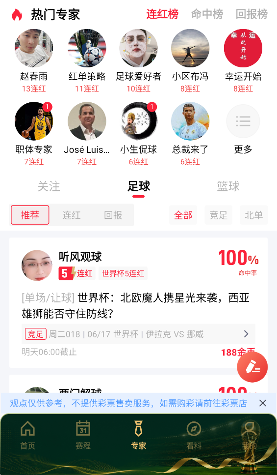 查看专家分析1