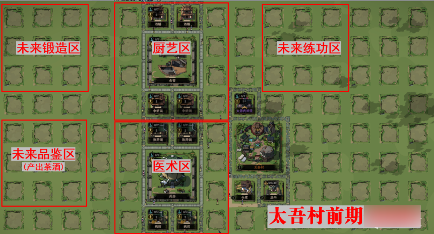 重建太吾村方法1