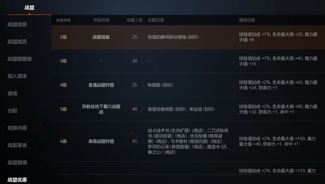 战盟攻略1