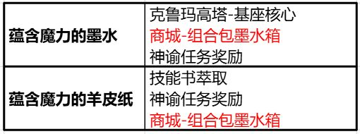 装备打造攻略4