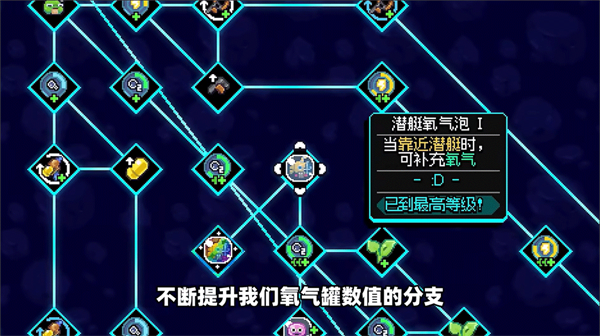 攻略教程截图4
