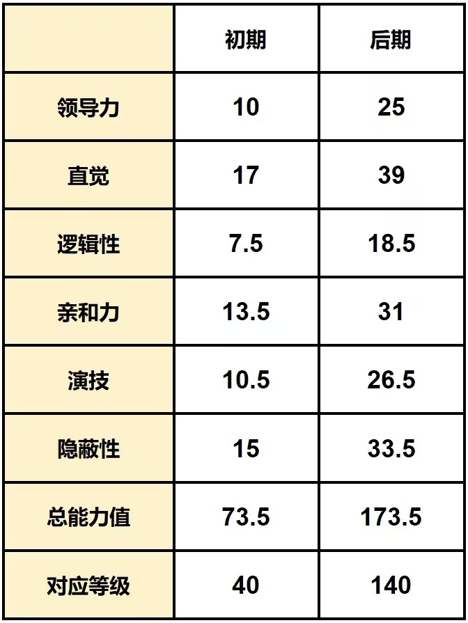 游戏攻略截图12