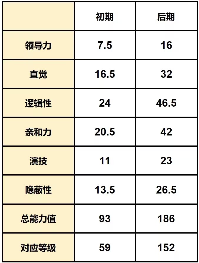 游戏攻略截图20