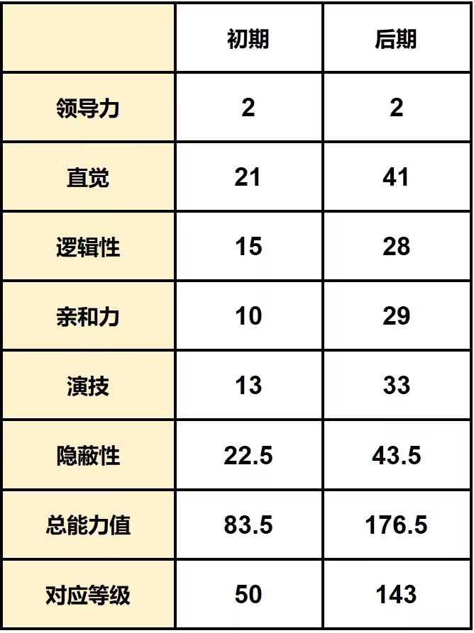 游戏攻略截图24