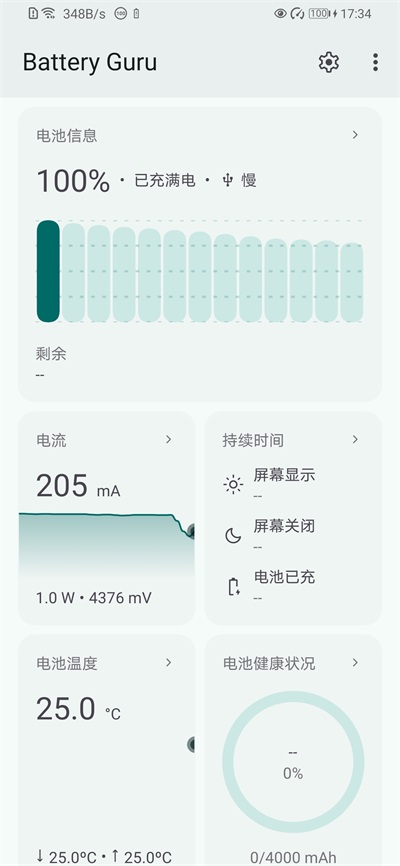 使用方法