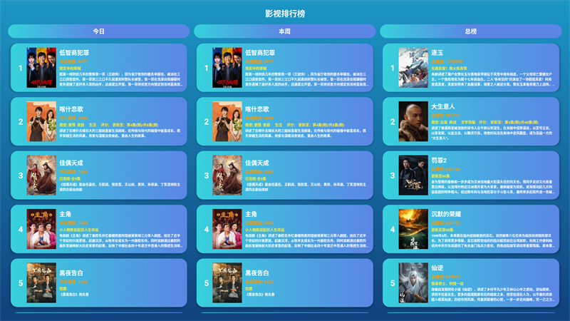使用方法截图3