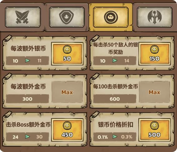 新手攻略2