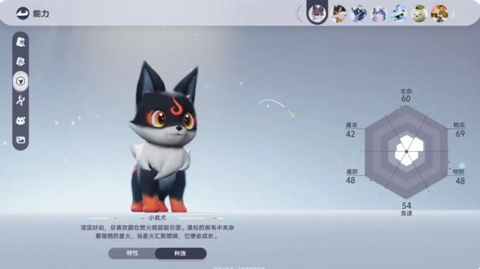 T0强度排行一览截图3