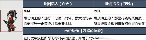 开局角色选择推荐截图1
