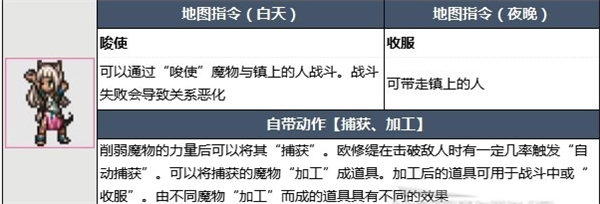 开局角色选择推荐截图2