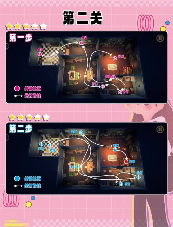 游戏攻略2
