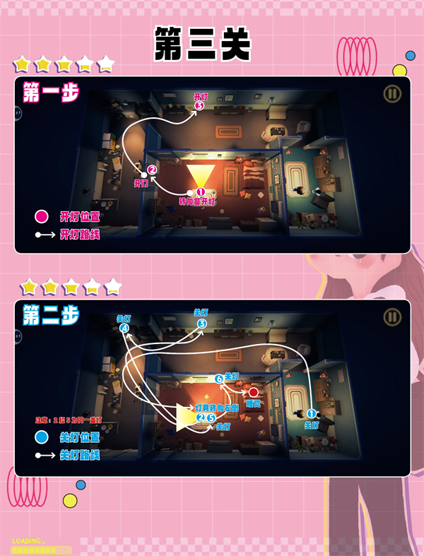 游戏攻略3