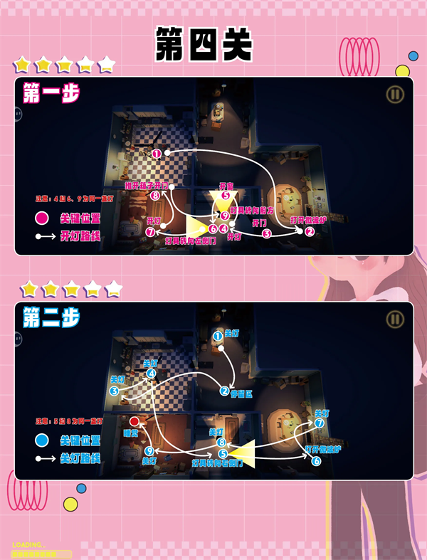 游戏攻略4