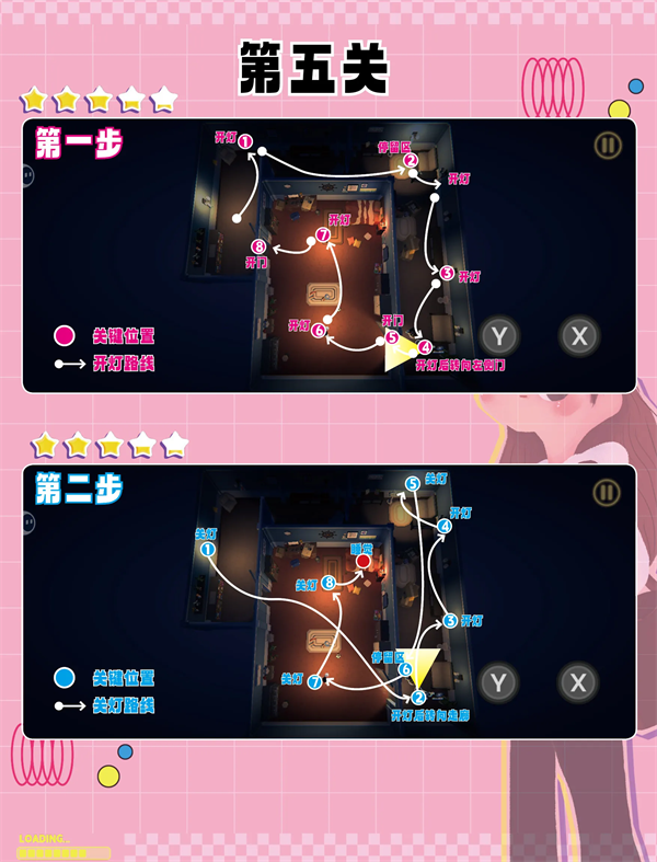 游戏攻略5