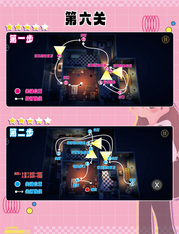 游戏攻略6
