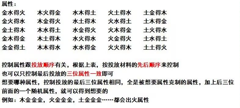 游戏攻略2
