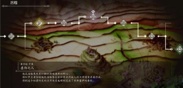 隐藏结局攻略截图4