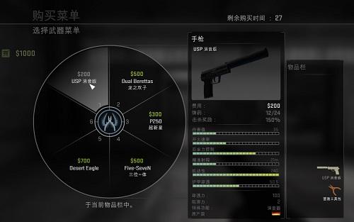 USP-S