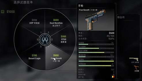 FIVE-SEVEN
