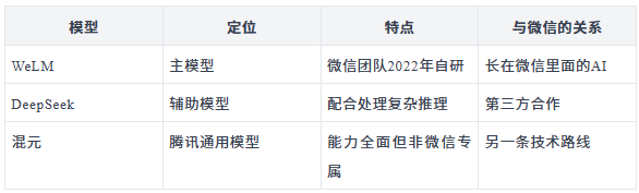 使用方法2