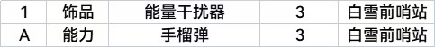 全收集全结局图表攻略截图9