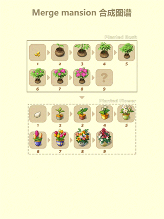 热带植物