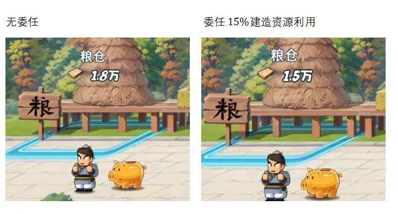 游戏获取物资方法7