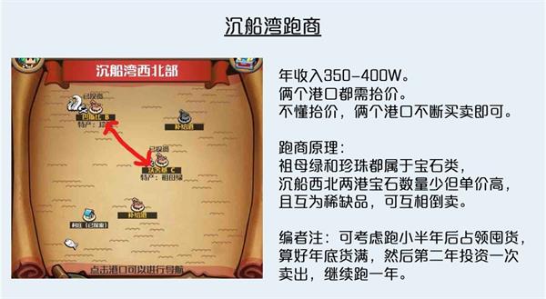 跑商-沉船湾跑商