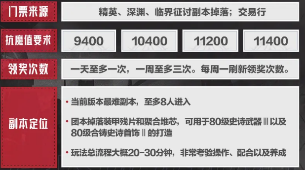 钢骸狂域截图3