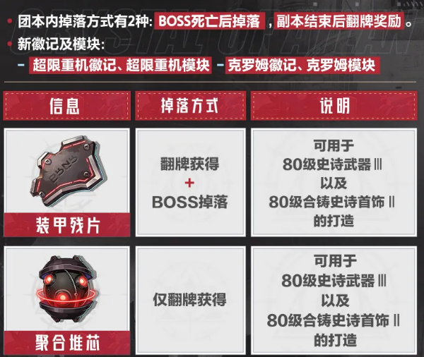 钢骸狂域截图4