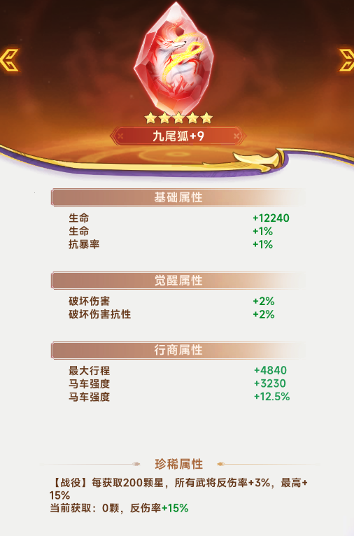 奇物攻略截图2