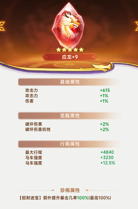 奇物攻略截图4