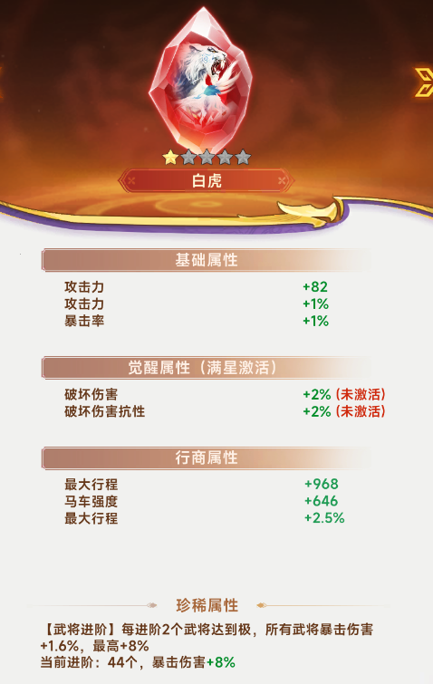 奇物攻略截图6
