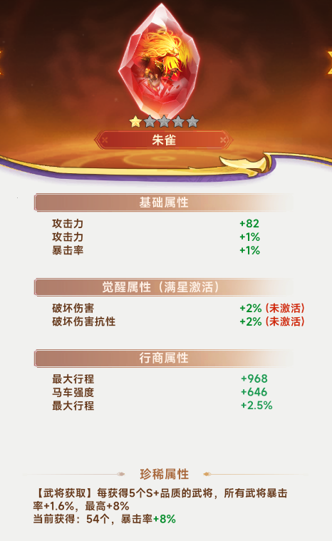 奇物攻略截图7