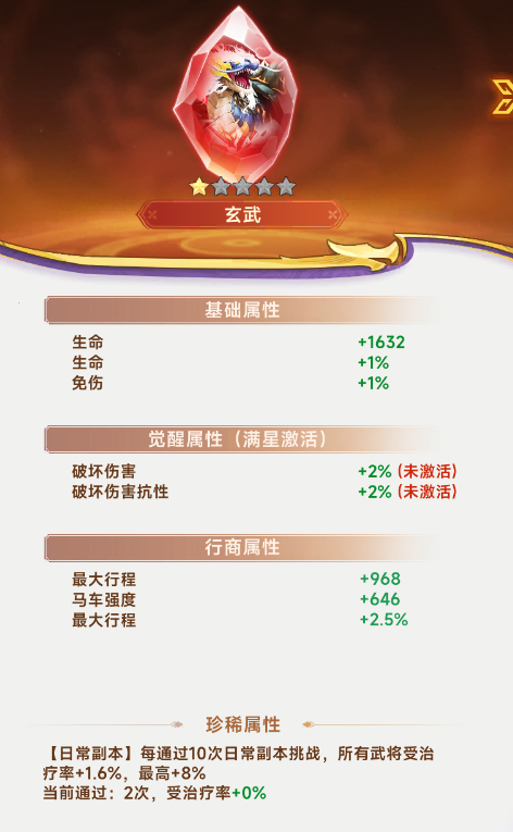 奇物攻略截图8