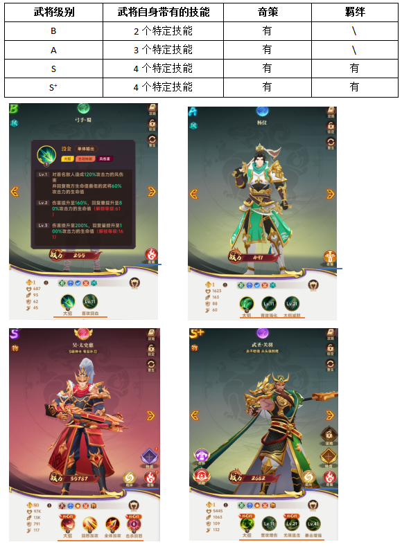 技能攻略截图1
