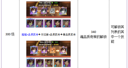 技能攻略截图7