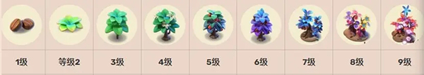 香水