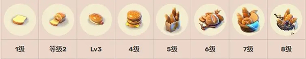 面包