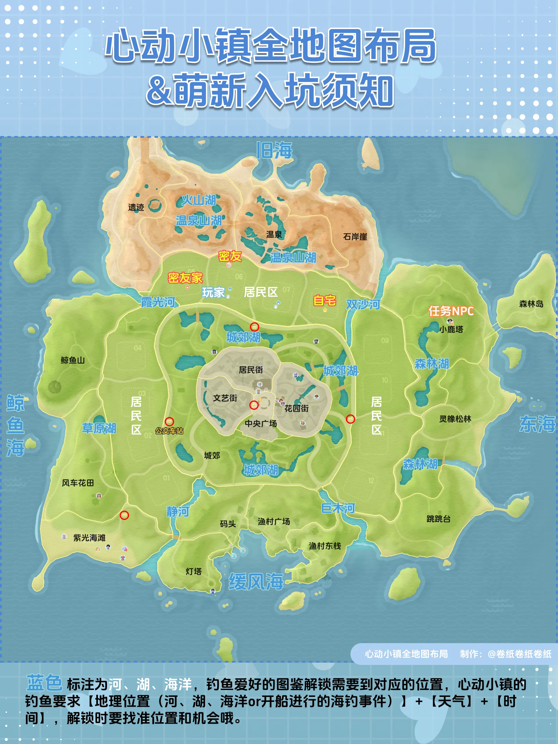 萌新攻略1