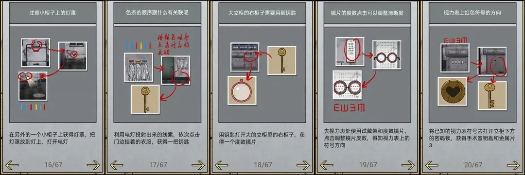 诊断室场景一览