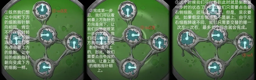 诊断室显微镜解密2