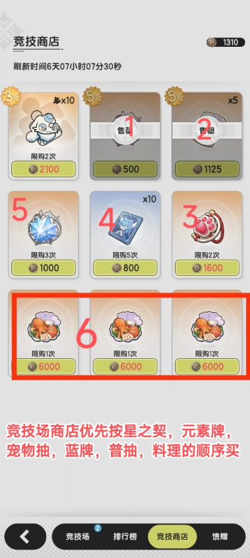 新手攻略7