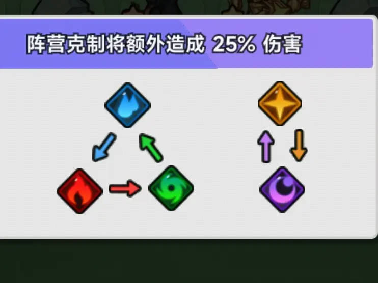 游戏攻略2