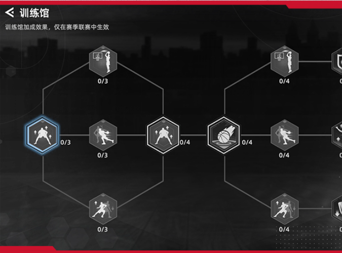 联赛攻略3